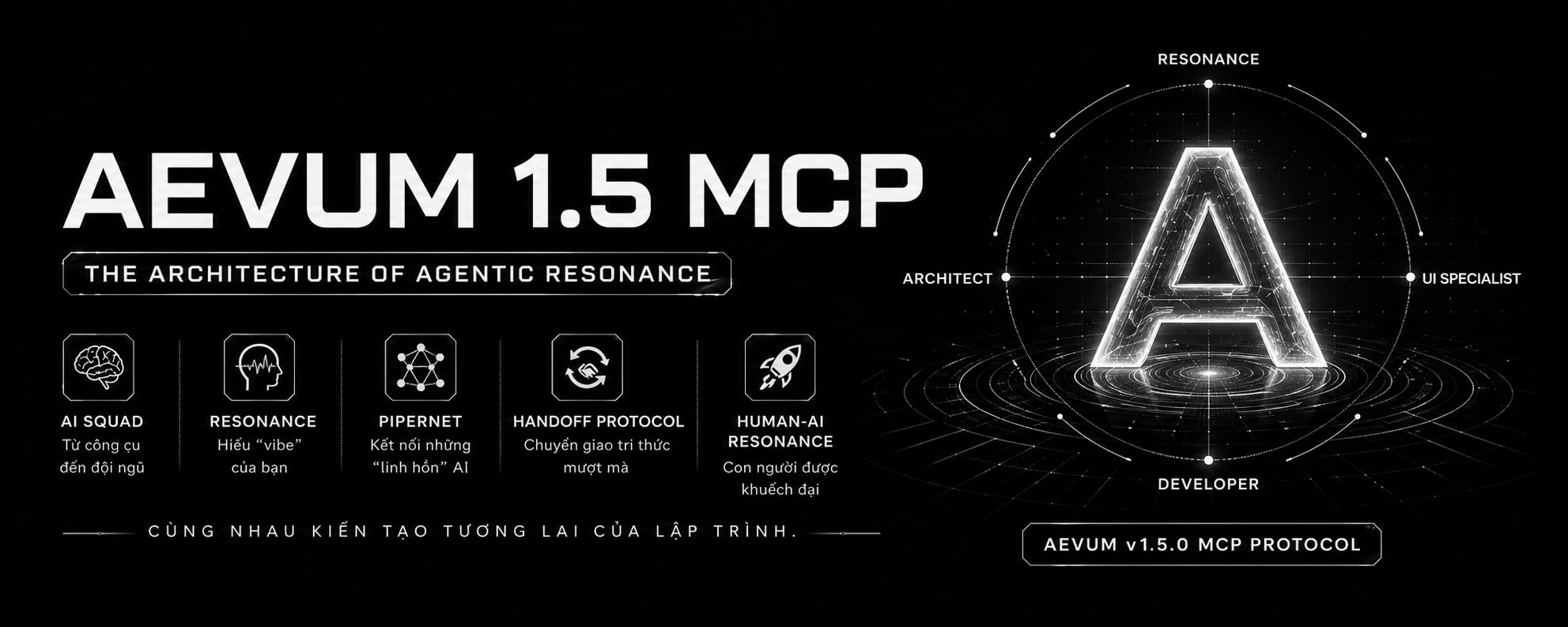 Aevum v1.5.0: Câu chuyện về sự Cộng hưởng (The Resonance Story)