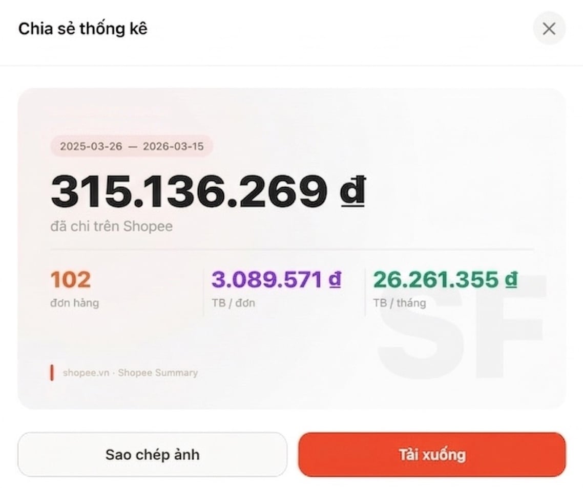 Khi Dev ngồi "reverse engineering" thói quen mua sắm của chính mình