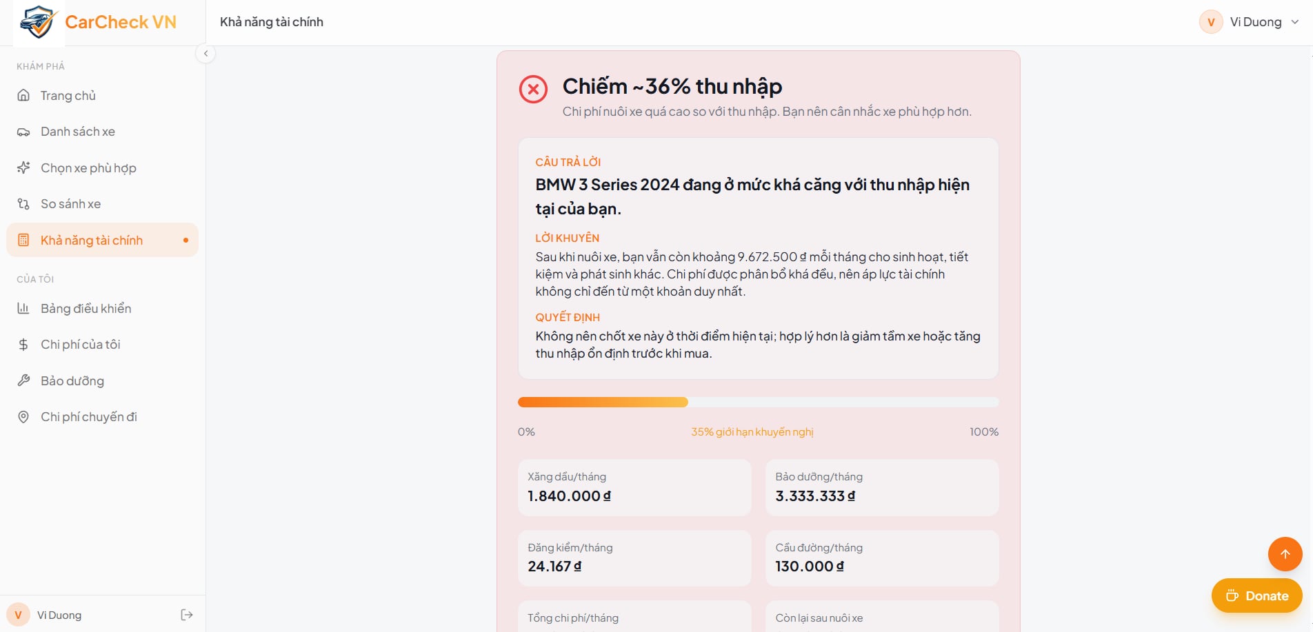 99% ae mua ô tô lần đầu đều mắc sai lầm này
