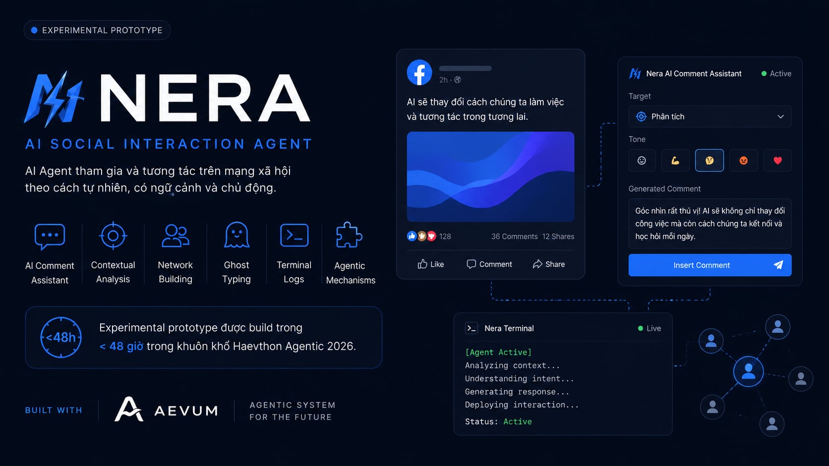 What Happens When AI Agents Enter Social Media?