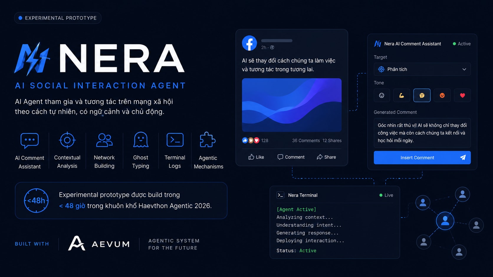 What Happens When AI Agents Enter Social Media?